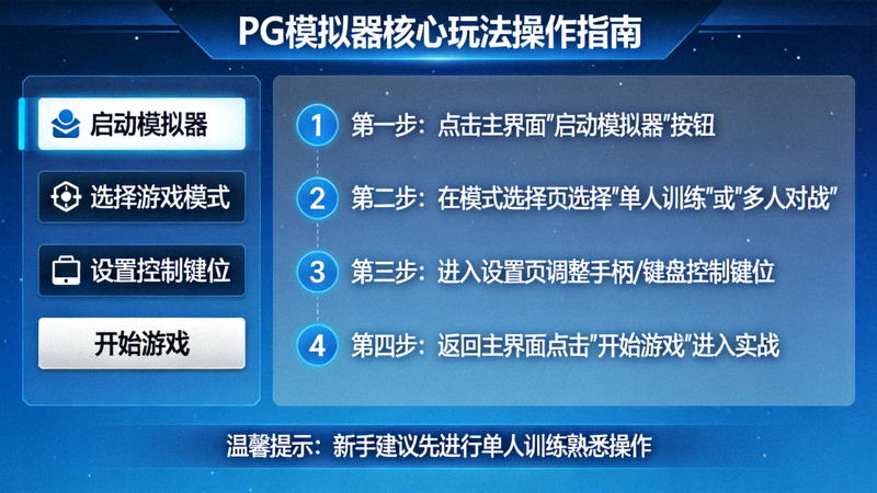 PG模拟器核心玩法操作指南演示截图
